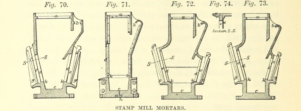 An illustration from The Metallurgy of Silver, Gold, and Mercury in the United States, 1887, leaf 208