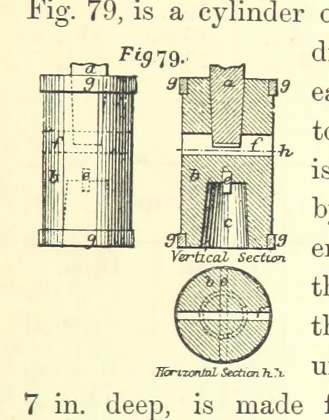 An illustration from The Metallurgy of Silver, Gold, and Mercury in the United States, 1887, leaf 217