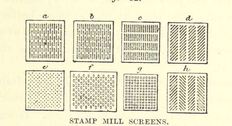 An illustration from The Metallurgy of Silver, Gold, and Mercury in the United States, 1887, leaf 223