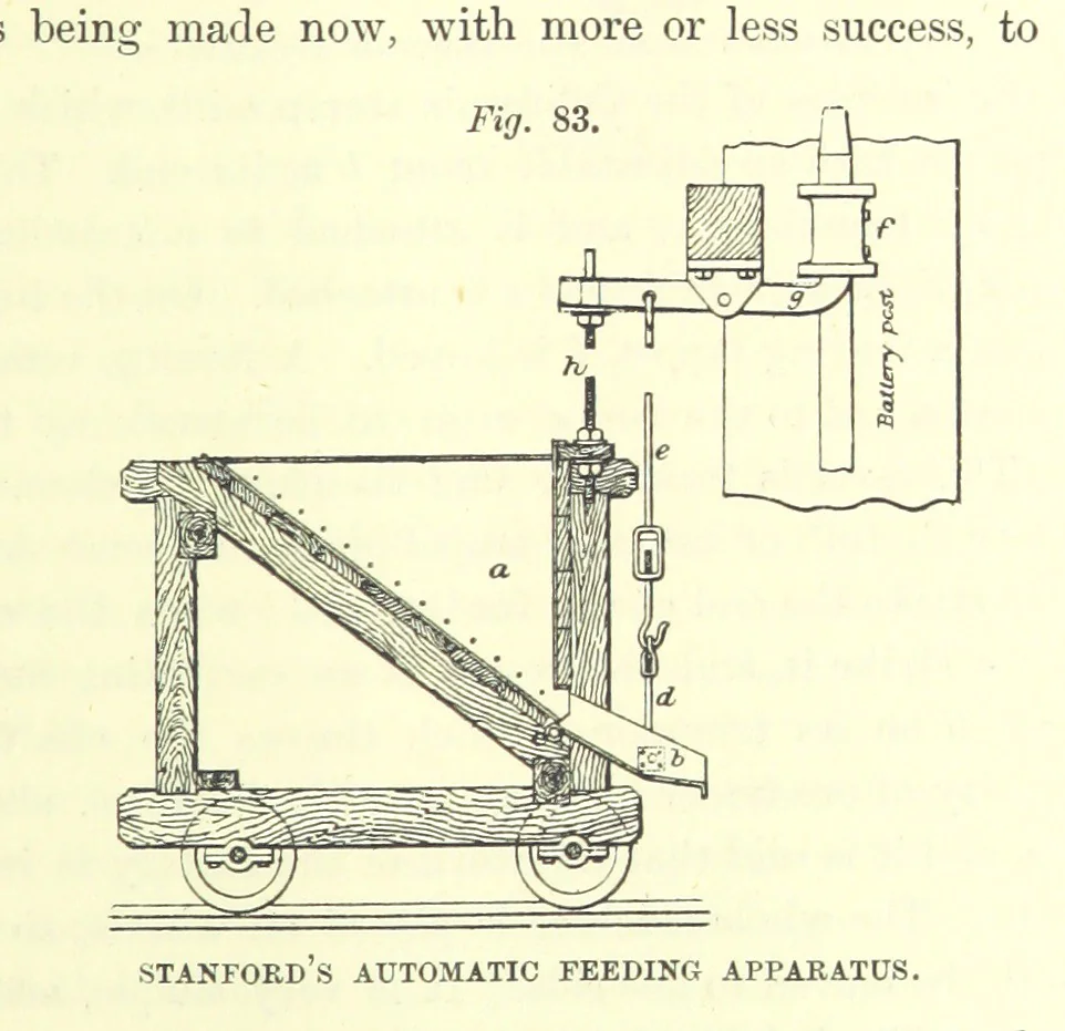 An illustration from The Metallurgy of Silver, Gold, and Mercury in the United States, 1887, leaf 229