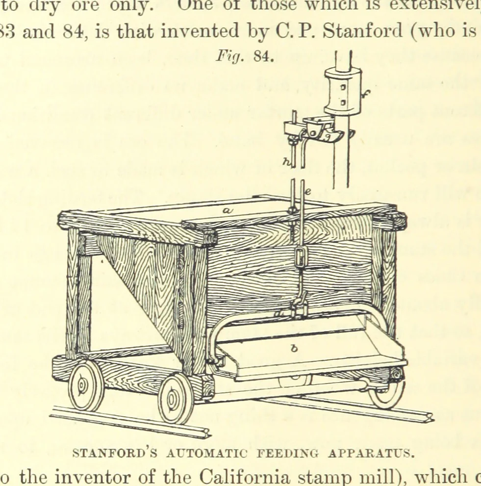 An illustration from The Metallurgy of Silver, Gold, and Mercury in the United States, 1887, leaf 230