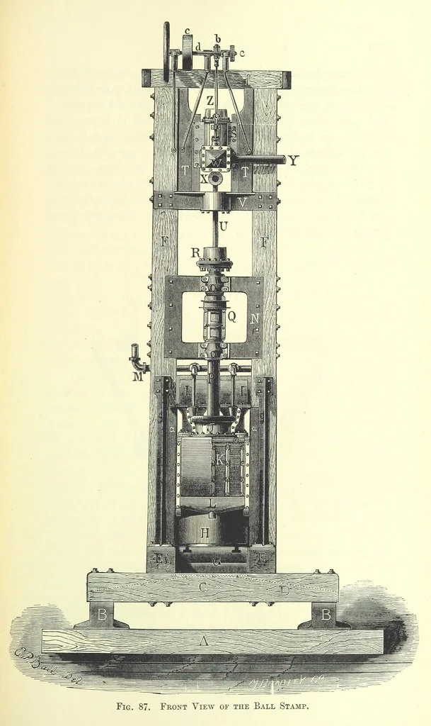 An illustration from The Metallurgy of Silver, Gold, and Mercury in the United States, 1887, leaf 245