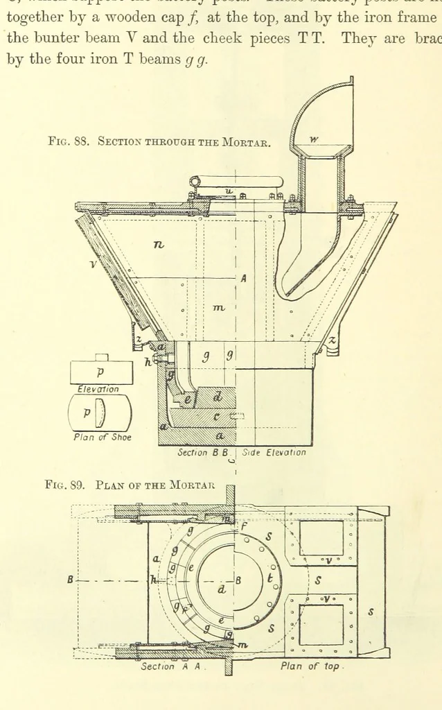 An illustration from The Metallurgy of Silver, Gold, and Mercury in the United States, 1887, leaf 246