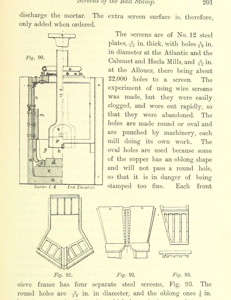 An illustration from The Metallurgy of Silver, Gold, and Mercury in the United States, 1887, leaf 249