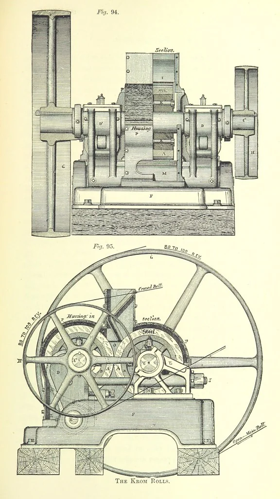 An illustration from The Metallurgy of Silver, Gold, and Mercury in the United States, 1887, leaf 261
