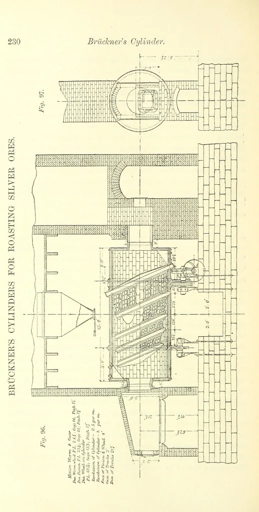 An illustration from The Metallurgy of Silver, Gold, and Mercury in the United States, 1887, leaf 278