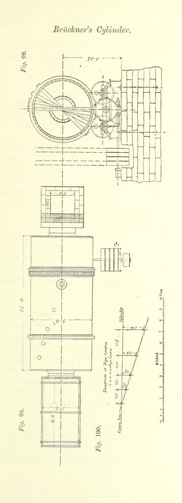 An illustration from The Metallurgy of Silver, Gold, and Mercury in the United States, 1887, leaf 279