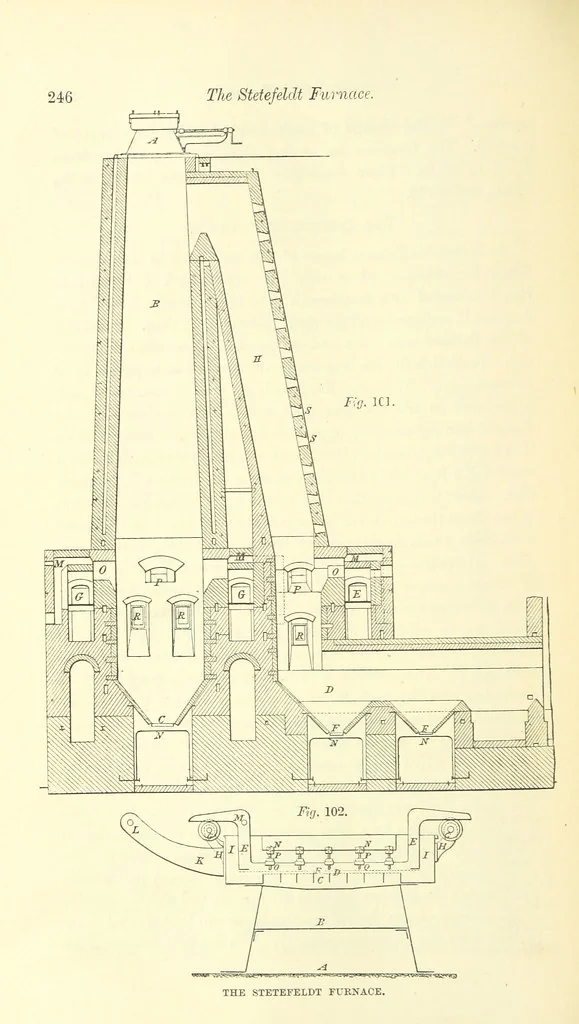 An illustration from The Metallurgy of Silver, Gold, and Mercury in the United States, 1887, leaf 294
