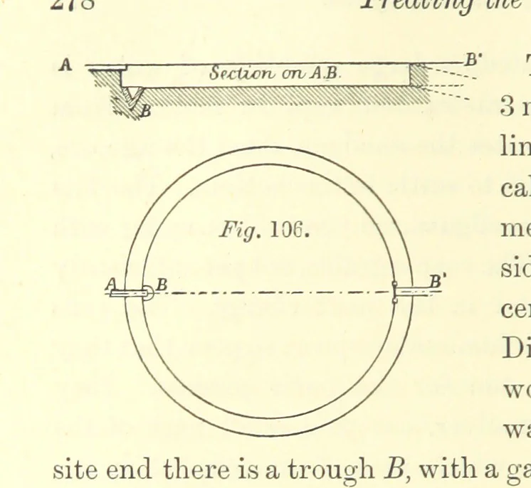 An illustration from The Metallurgy of Silver, Gold, and Mercury in the United States, 1887, leaf 326