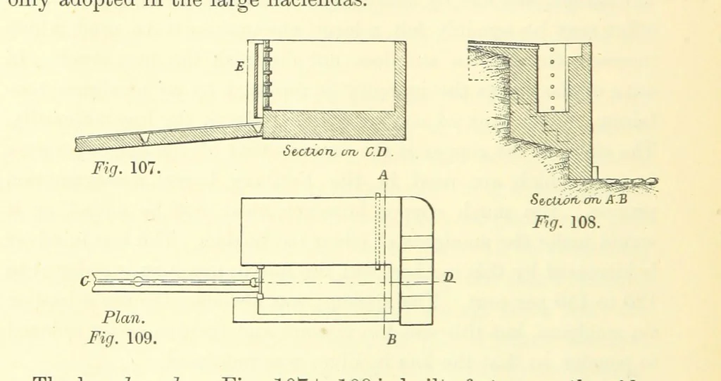 An illustration from The Metallurgy of Silver, Gold, and Mercury in the United States, 1887, leaf 346