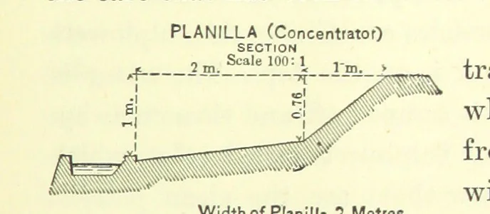 An illustration from The Metallurgy of Silver, Gold, and Mercury in the United States, 1887, leaf 349