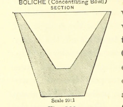 An illustration from The Metallurgy of Silver, Gold, and Mercury in the United States, 1887, leaf 350