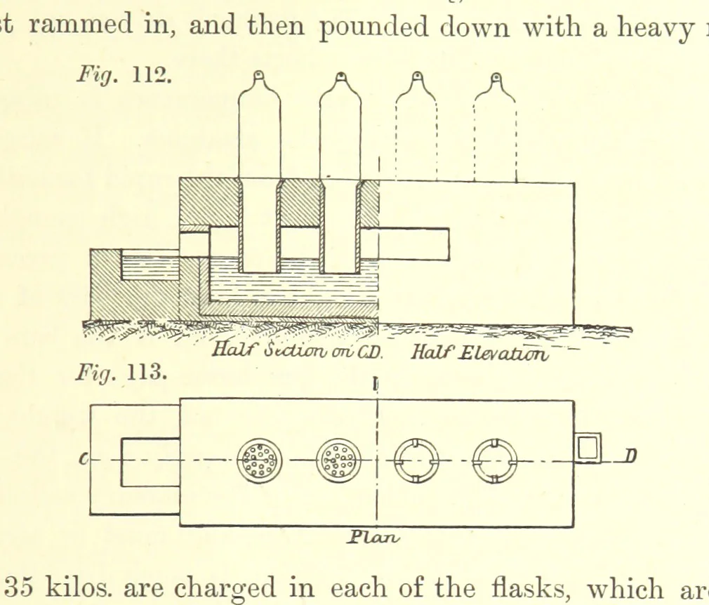 An illustration from The Metallurgy of Silver, Gold, and Mercury in the United States, 1887, leaf 353