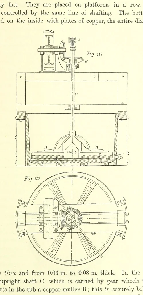 An illustration from The Metallurgy of Silver, Gold, and Mercury in the United States, 1887, leaf 373