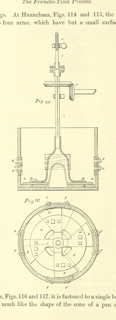 An illustration from The Metallurgy of Silver, Gold, and Mercury in the United States, 1887, leaf 374