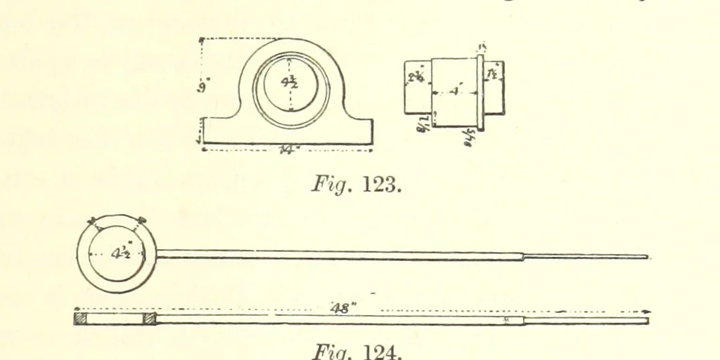An illustration from The Metallurgy of Silver, Gold, and Mercury in the United States, 1887, leaf 387