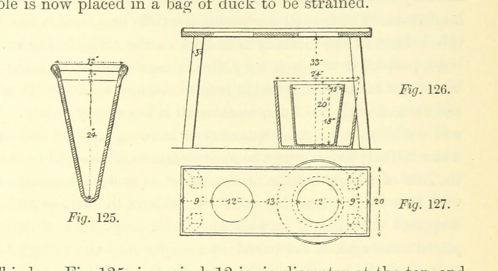 An illustration from The Metallurgy of Silver, Gold, and Mercury in the United States, 1887, leaf 390