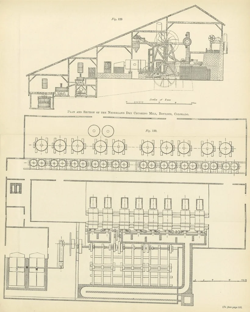 An illustration from The Metallurgy of Silver, Gold, and Mercury in the United States, 1887, leaf 401