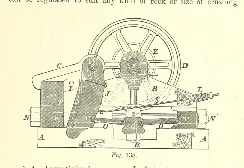 An illustration from The Metallurgy of Silver, Gold, and Mercury in the United States, 1887, leaf 413