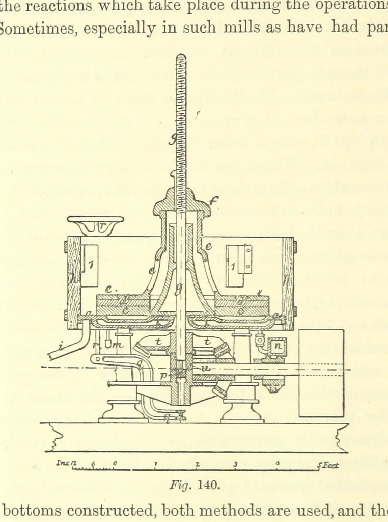 An illustration from The Metallurgy of Silver, Gold, and Mercury in the United States, 1887, leaf 428