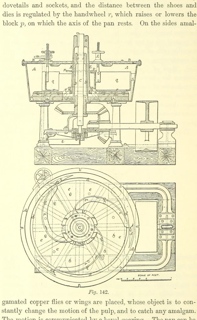 An illustration from The Metallurgy of Silver, Gold, and Mercury in the United States, 1887, leaf 430