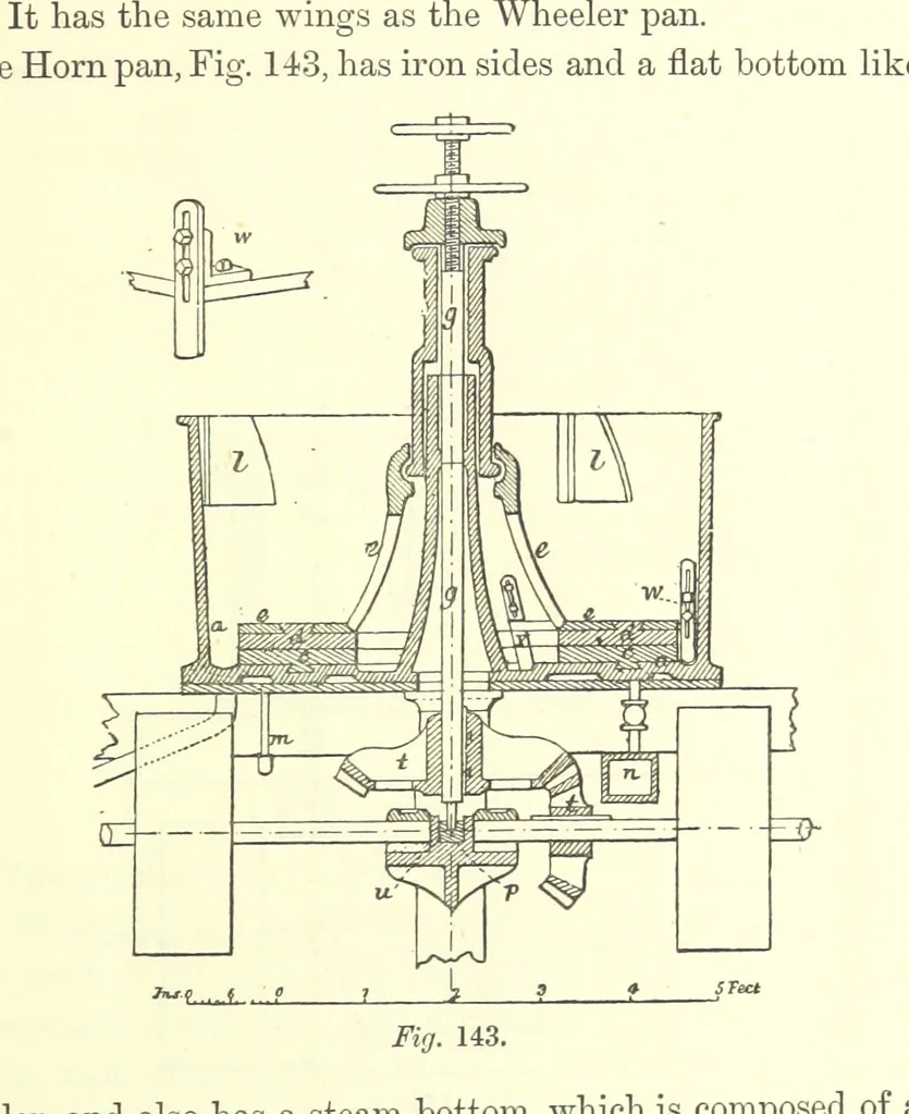 An illustration from The Metallurgy of Silver, Gold, and Mercury in the United States, 1887, leaf 431