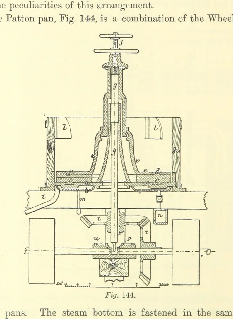 An illustration from The Metallurgy of Silver, Gold, and Mercury in the United States, 1887, leaf 432