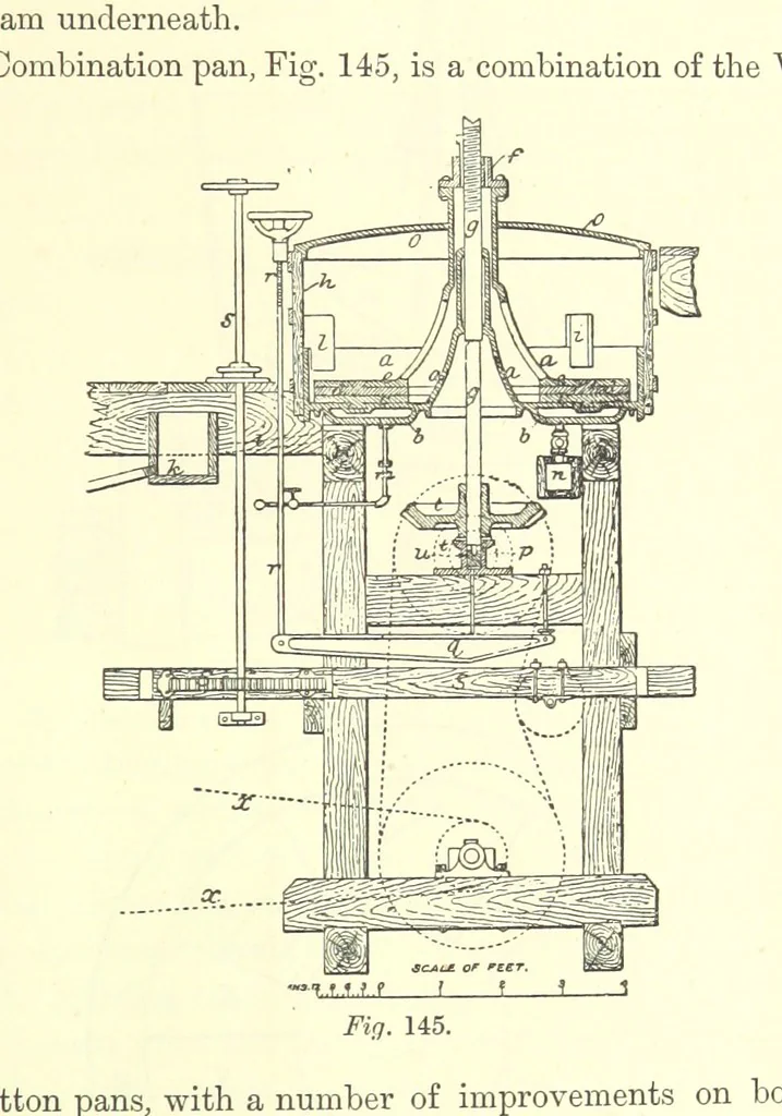 An illustration from The Metallurgy of Silver, Gold, and Mercury in the United States, 1887, leaf 433