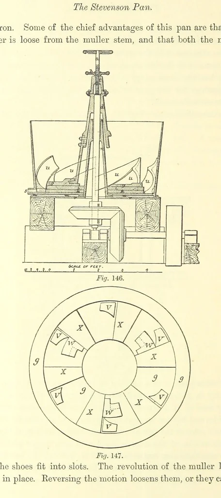 An illustration from The Metallurgy of Silver, Gold, and Mercury in the United States, 1887, leaf 434