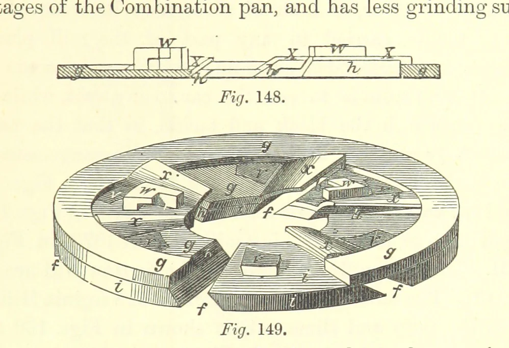 An illustration from The Metallurgy of Silver, Gold, and Mercury in the United States, 1887, leaf 435