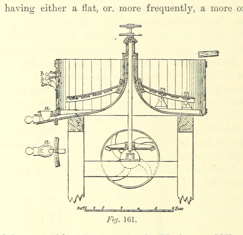 An illustration from The Metallurgy of Silver, Gold, and Mercury in the United States, 1887, leaf 448