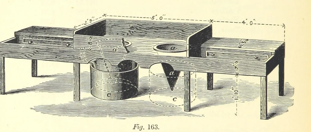 An illustration from The Metallurgy of Silver, Gold, and Mercury in the United States, 1887, leaf 454