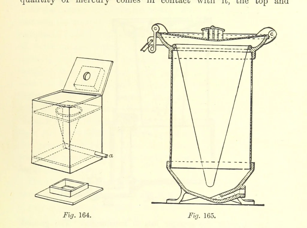 An illustration from The Metallurgy of Silver, Gold, and Mercury in the United States, 1887, leaf 455