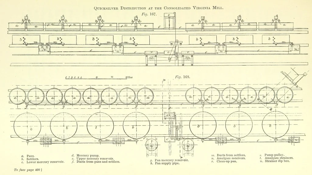 An illustration from The Metallurgy of Silver, Gold, and Mercury in the United States, 1887, leaf 459