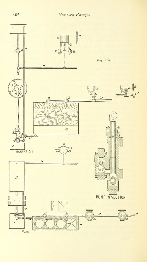 An illustration from The Metallurgy of Silver, Gold, and Mercury in the United States, 1887, leaf 462