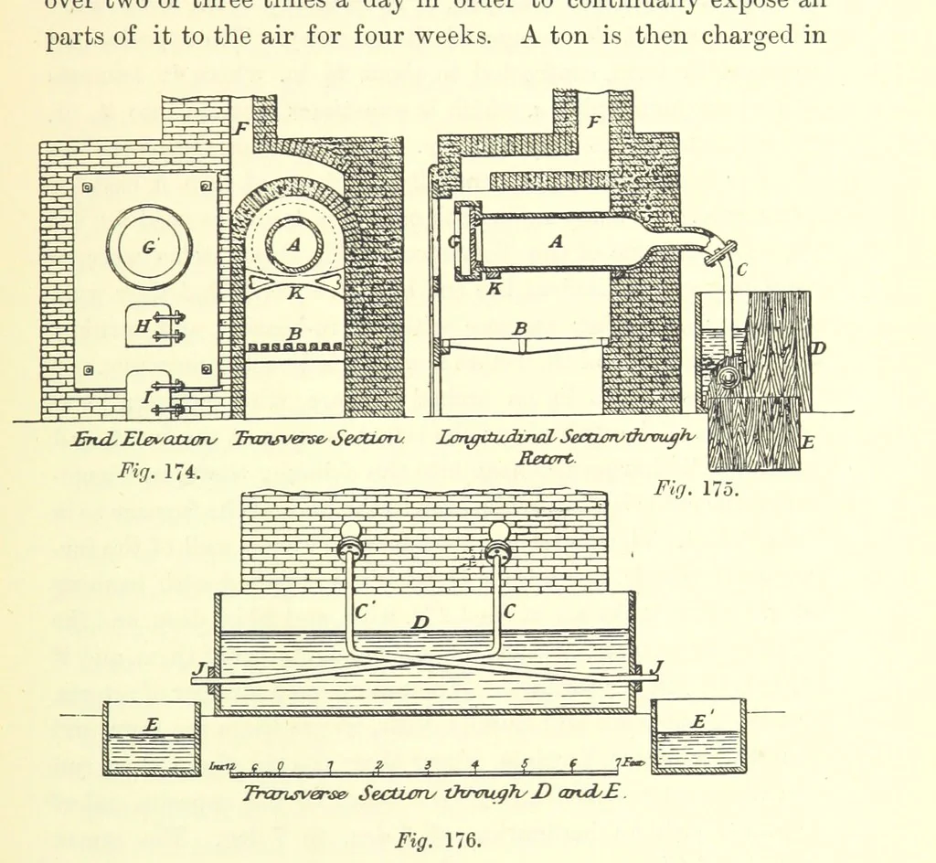An illustration from The Metallurgy of Silver, Gold, and Mercury in the United States, 1887, leaf 465