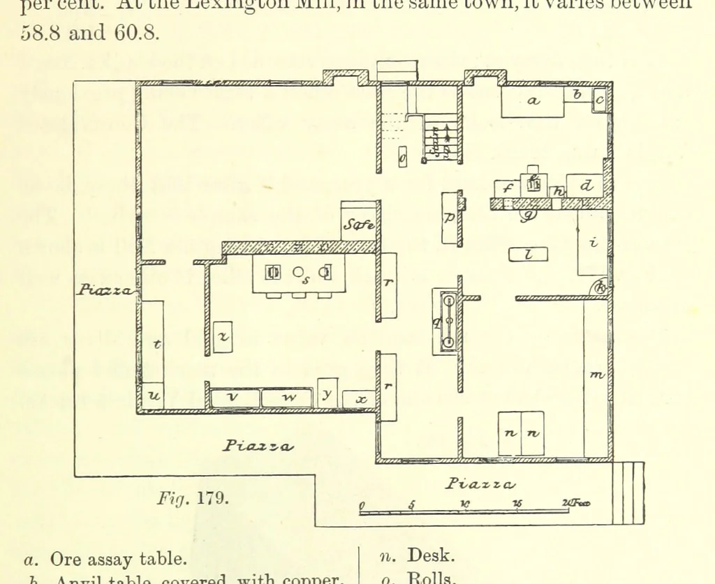 An illustration from The Metallurgy of Silver, Gold, and Mercury in the United States, 1887, leaf 473