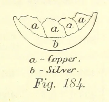 An illustration from The Metallurgy of Silver, Gold, and Mercury in the United States, 1887, leaf 519