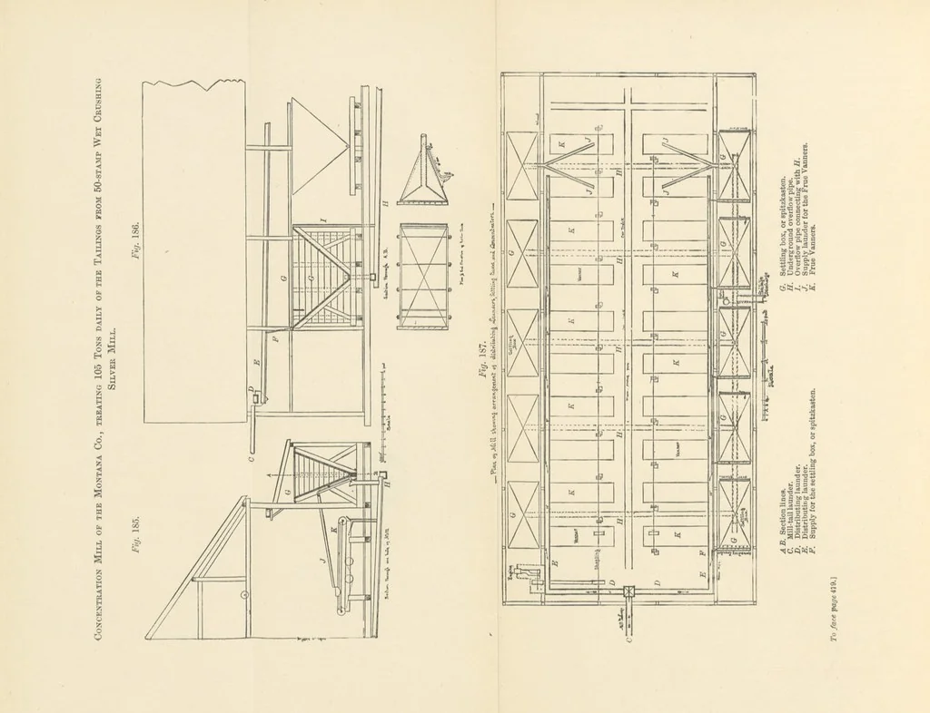 An illustration from The Metallurgy of Silver, Gold, and Mercury in the United States, 1887, leaf 540