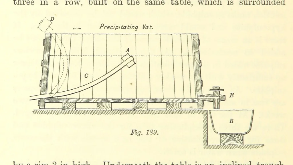 An illustration from The Metallurgy of Silver, Gold, and Mercury in the United States, 1887, leaf 574