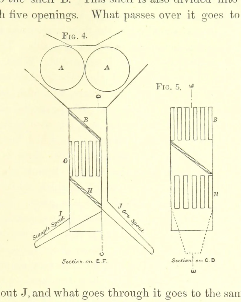 An illustration from The Metallurgy of Silver, Gold, and Mercury in the United States, 1887, leaf 93