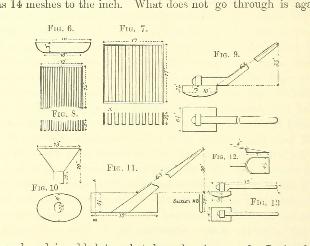 An illustration from The Metallurgy of Silver, Gold, and Mercury in the United States, 1887, leaf 94