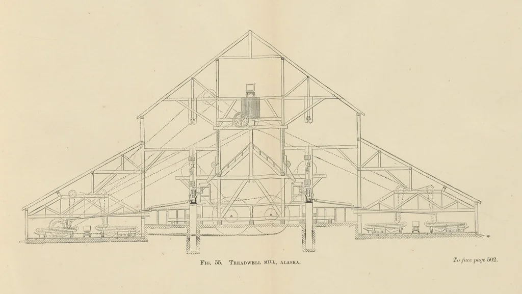 An illustration from The Metallurgy of Silver, Gold, and Mercury in the United States, 1887, leaf 103