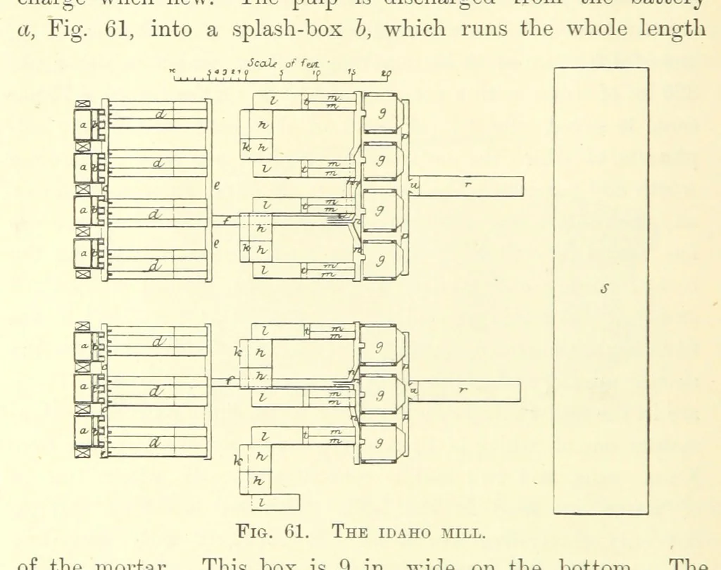 An illustration from The Metallurgy of Silver, Gold, and Mercury in the United States, 1887, leaf 114