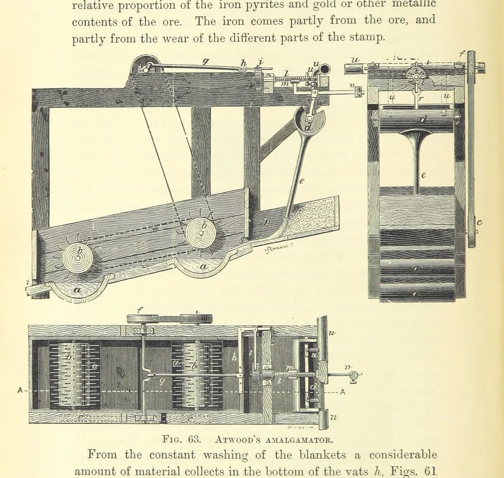 An illustration from The Metallurgy of Silver, Gold, and Mercury in the United States, 1887, leaf 118