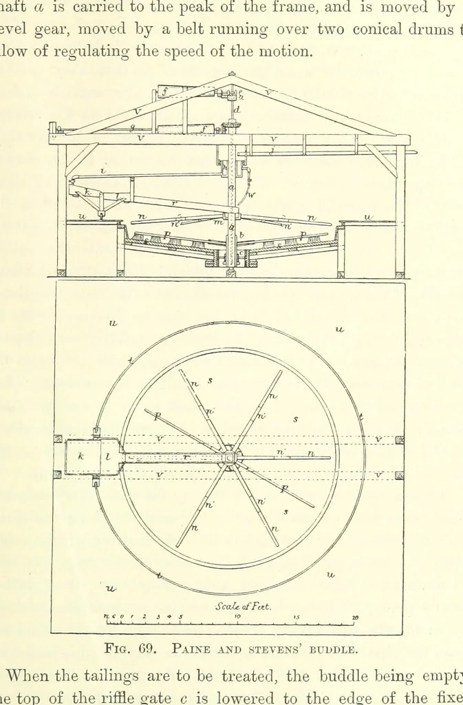 An illustration from The Metallurgy of Silver, Gold, and Mercury in the United States, 1887, leaf 133