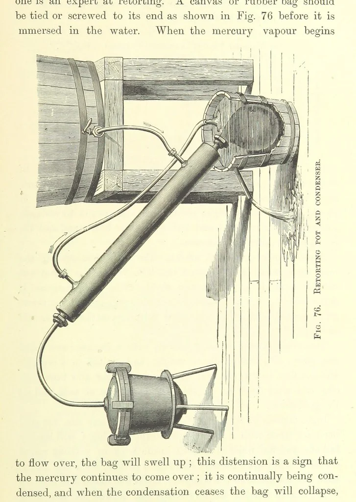 An illustration from The Metallurgy of Silver, Gold, and Mercury in the United States, 1887, leaf 161