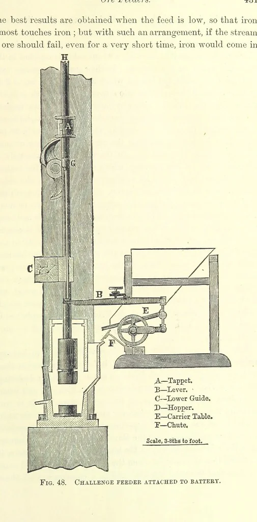 An illustration from The Metallurgy of Silver, Gold, and Mercury in the United States, 1887, leaf 21