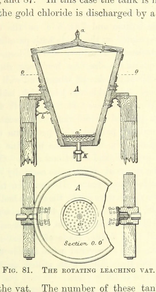 An illustration from The Metallurgy of Silver, Gold, and Mercury in the United States, 1887, leaf 229