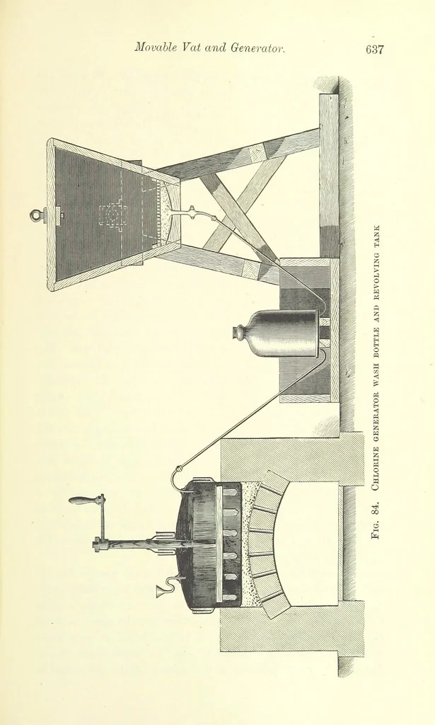 An illustration from The Metallurgy of Silver, Gold, and Mercury in the United States, 1887, leaf 241